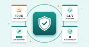 WordPress Site Has Been Hacked? Here's Exactly What to Do Next (2025) 1 WordPress Site Has Been Hacked?
